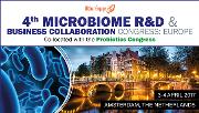 Microbiome R&D and Business Collaboration Forum: Europe