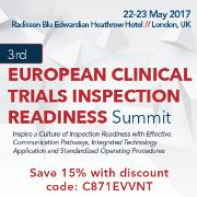 3rd European Clinical Trials Inspection Readiness Summit