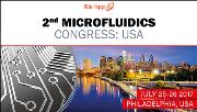 Microfluidics Congress: USA