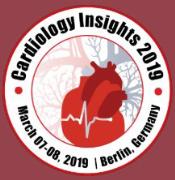 22nd International Conference on New Horizons in Cardiology & Cardiologists Education